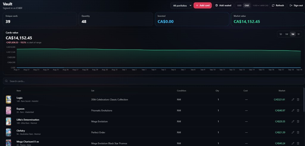 Vault with market value, a price chart, and singles listed by set and condition